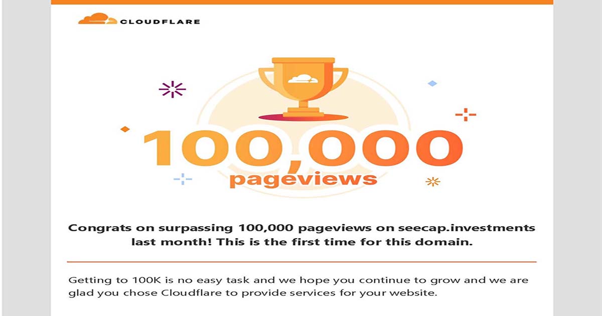 133.261 Pageviews milestone for seecap.investments